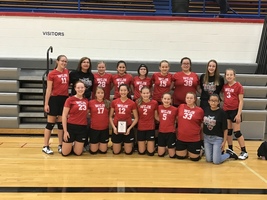 BVL third place!